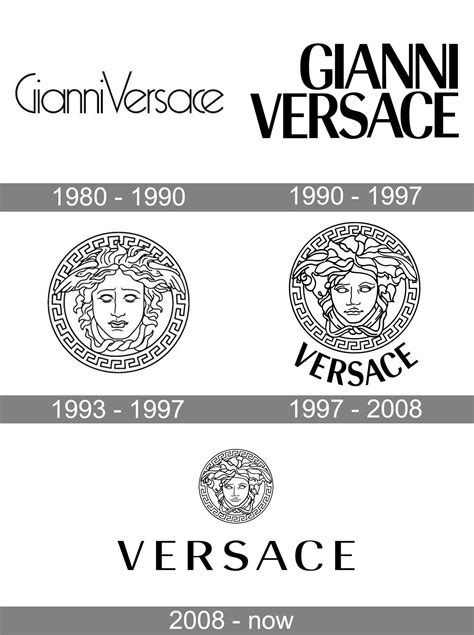 versace brand identity